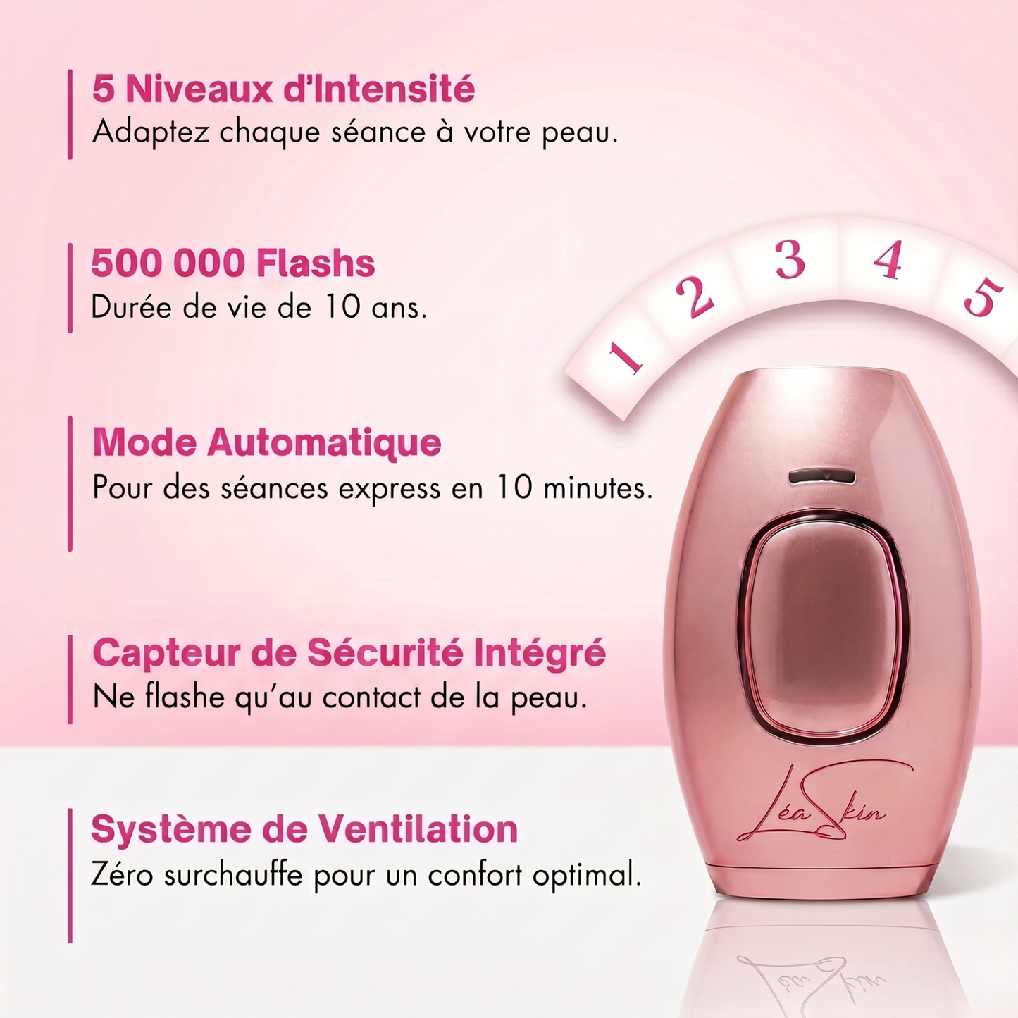 Léa Skin IPL Pulse + Kit offert lea-skin.com